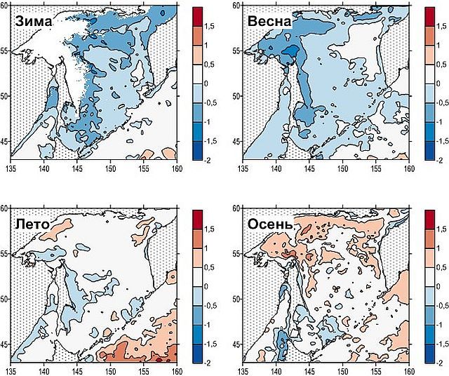 Пространственное распределение коэффициентов линейного тренда (в°C за 10 лет) по сезонам года в Охотском море и прилегающих акваториях.
