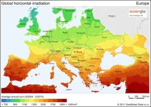 В среднем в Германии квадратный метр земли получает на 40% меньше солнечной энергии за год, чем в той же Испании. Тем не менее пока это мало на что влияет: новые гелиоэлектростанции всё равно строятся в этой северной стране. Фото: Solar GIS, Spiegel.)